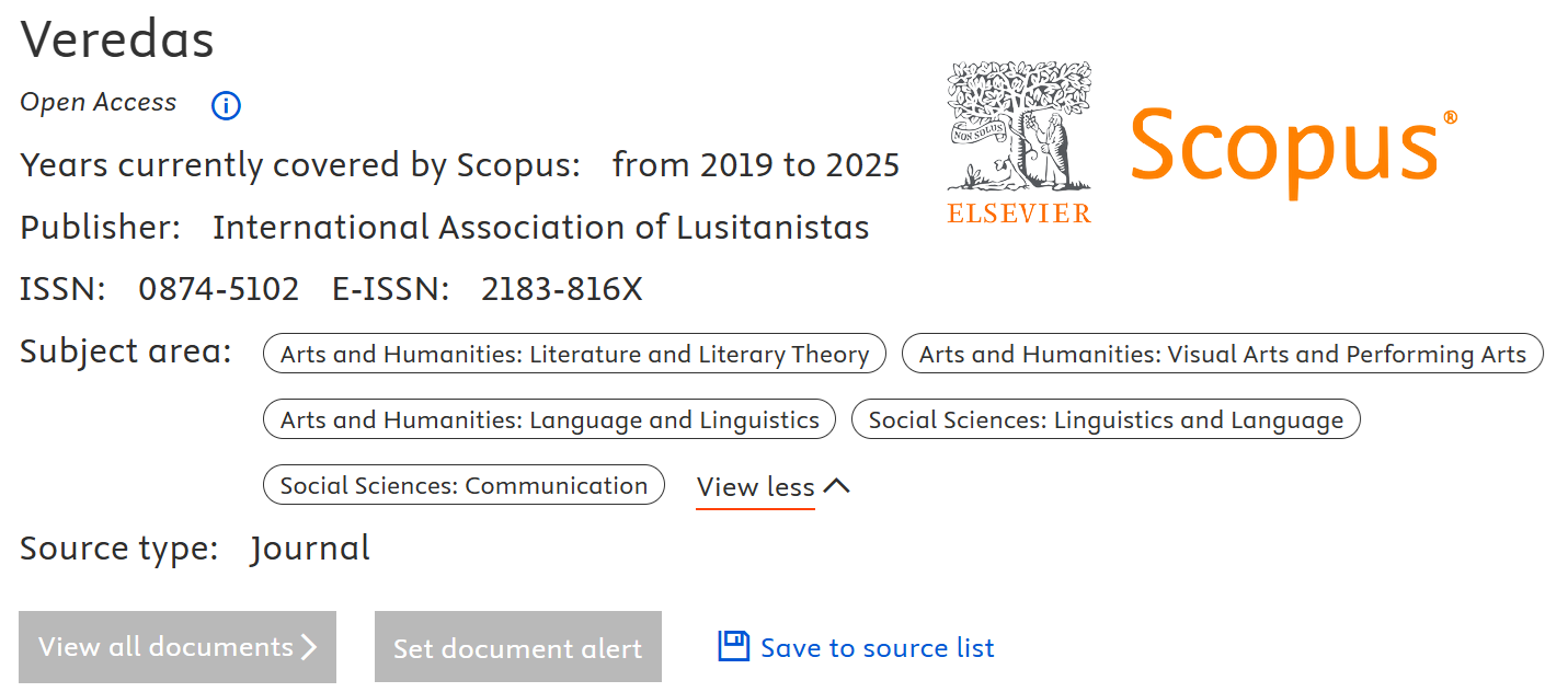 Scopus 2026